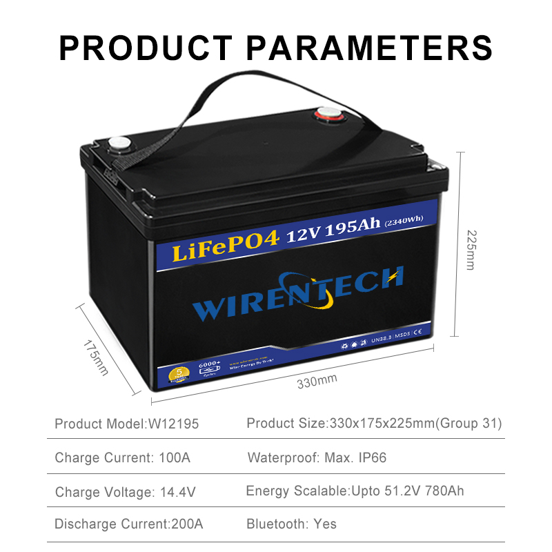 12V 190Ah 195Ah Lithium-Eisenphosphat-Pulver-Lithium-Ionen-Batterie 30 kWh Lifepo4-Batterie Kanada Off-Grid-Container-Haus